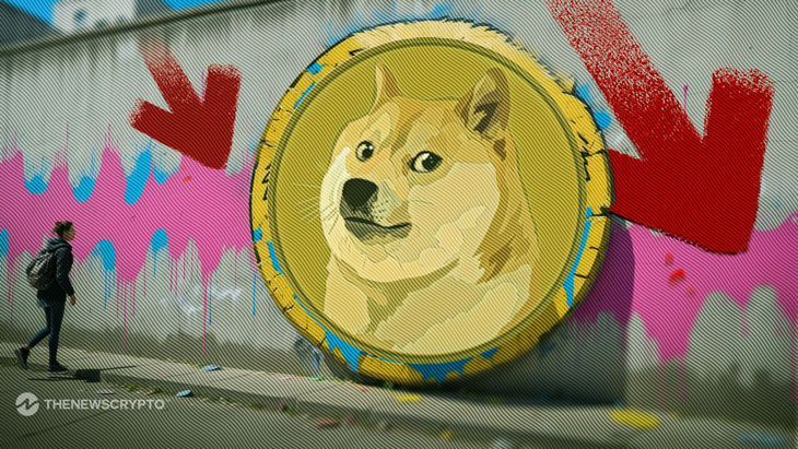 Dogecoin fällt um 23 % auf den Jahrestiefststand