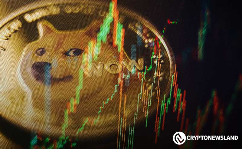 7,200% DOGE Bull Run Could be Playing Out for Dogecoin, Analyst Expects $10 DOGE Price Soon