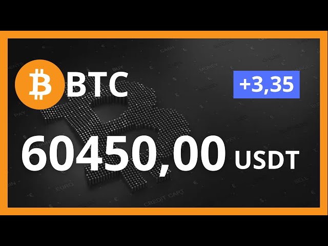 DAY 03 l BITCOIN AT 15K??? BABY DOGE COIN AND MUCH MORE!!!#babydogecoin #bitcoin #