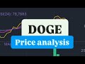 DOGE COIN NEXT MOVE | DOGE CRYPTO PRICE PREDICTION | DOGE COIN PRICE ANALYSIS | DOGE COIN