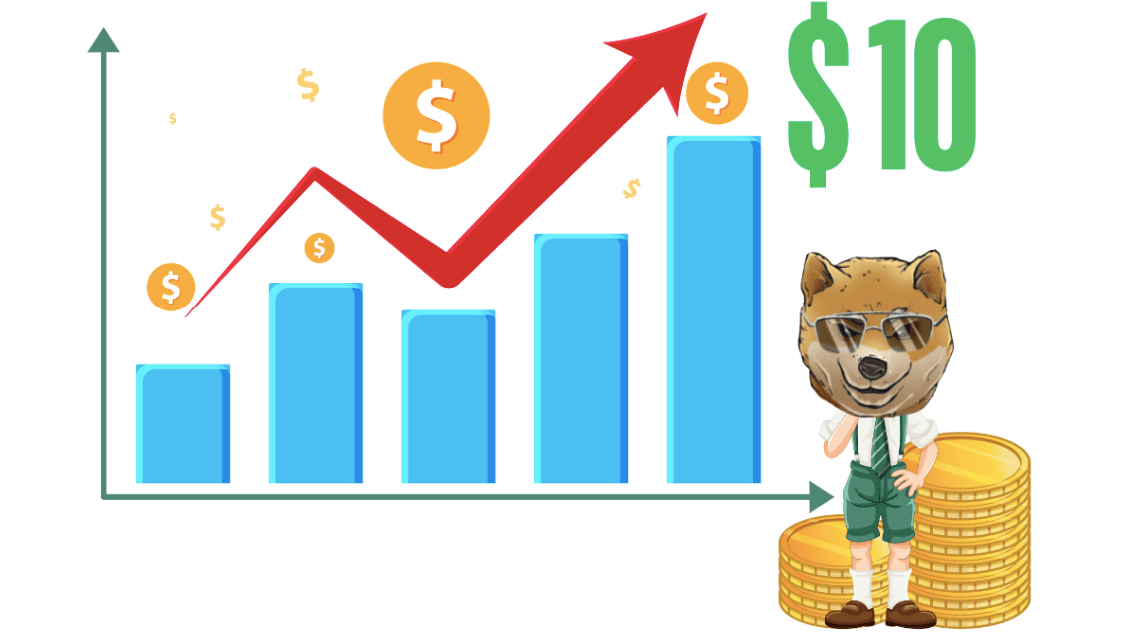 Dogecoin (DOGE) и сиба-ину (SHIB) приближаются к 1 доллару, Догэн готовится к скачку в 10 долларов