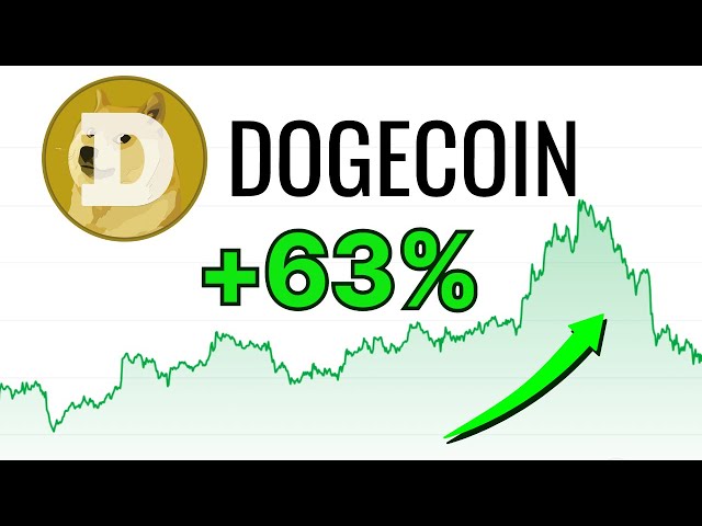 DOGE COIN NEXT MOVE - PRICE PREDICTION 2024