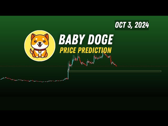 BabyDoge coin ( BabyDoge ) price prediction | 1mbabydoge BabyDoge crypto analysis ? oct 3, 2024