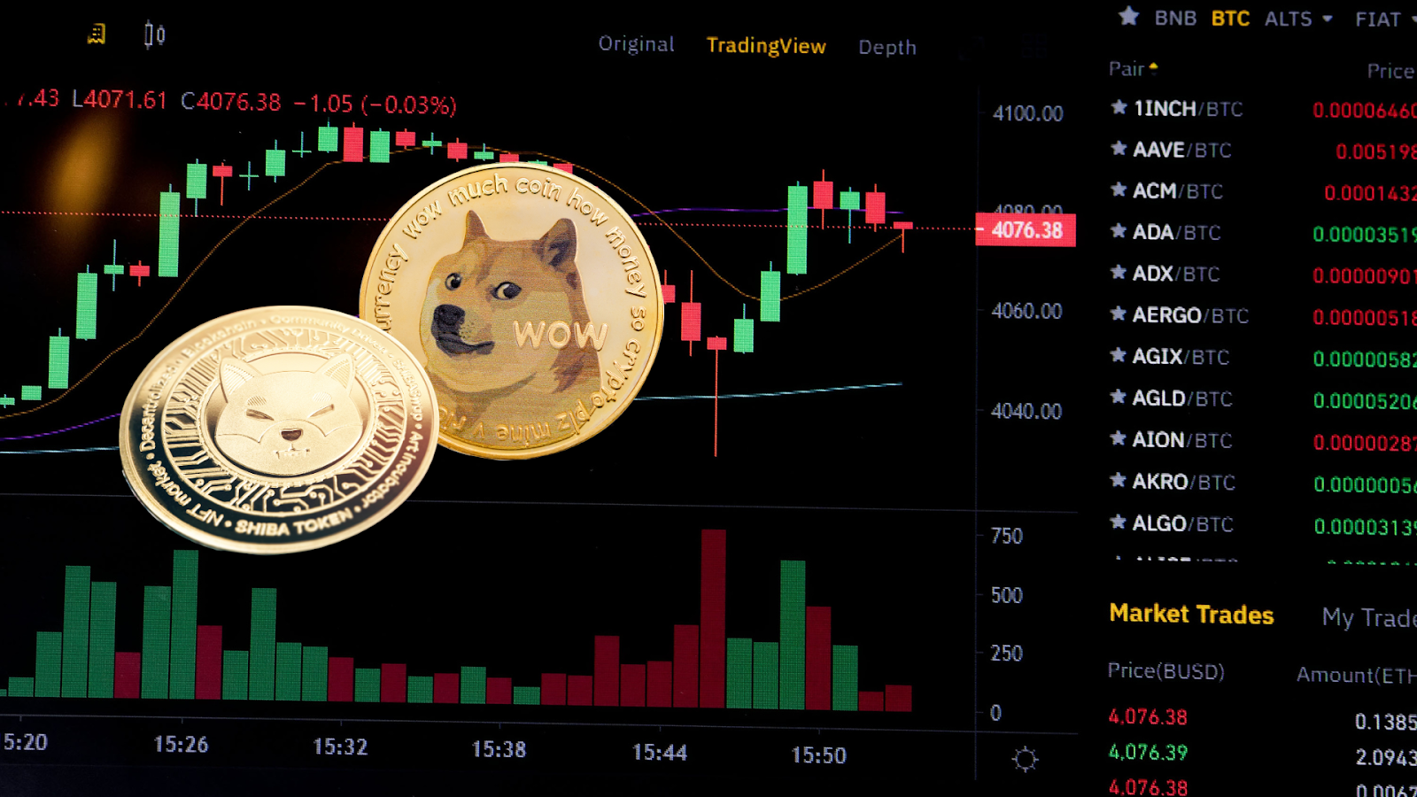 Top SHIB Trader Buys Dogecoin, RCOF, and FUD to Show It’s Possible to Grow a $1M Portfolio in 4 Months