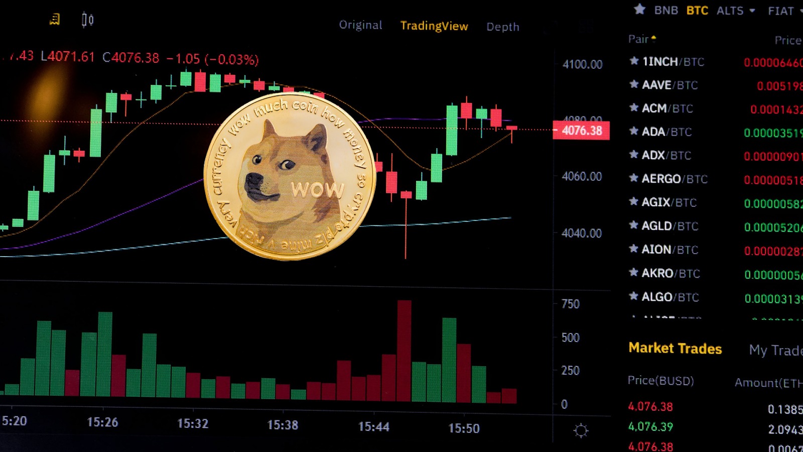 Prédiction de prix Dogecoin : Dogecoin perd le contrôle à des niveaux de résistance clés, les traders recherchent des alternatives à fort potentiel