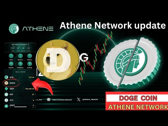 ATH Token Sell Kare | Athena Network Update l ATH Token Ad Doge Coin l Doge Now Athene Wallet