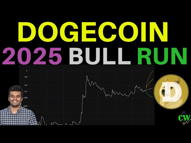 Dogecoin ($DOGE) Rally | Price Prediction 2025 🚀