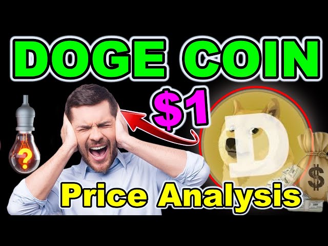 Doge coin big move upcoming | Doge Price Analysis #dogecoin #memecoins