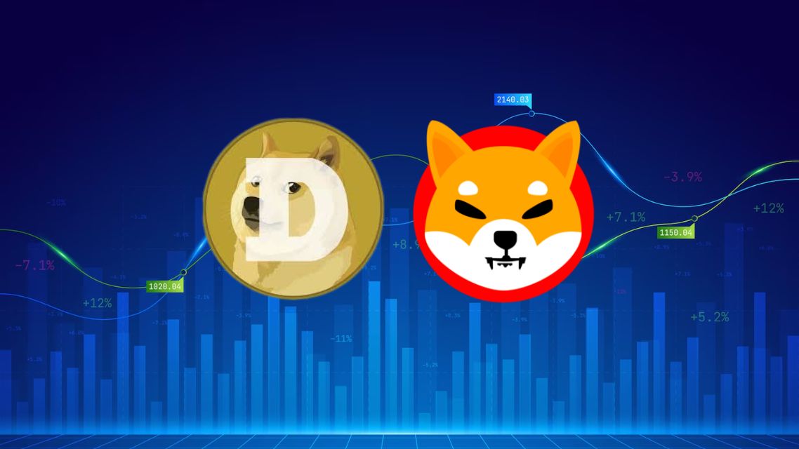 Повторят ли Dogecoin и Сиба-ину свое ралли 2021 года? DOGE до 5 долларов, SHIB до 1 доллара, или эта новая монета-мем станет лидером тренда?