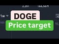 DOGE COIN NEXT MOVE💥🎊 | DOGE CRYPTO PRICE TARGET | DOGE COIN PRICE PREDICTION