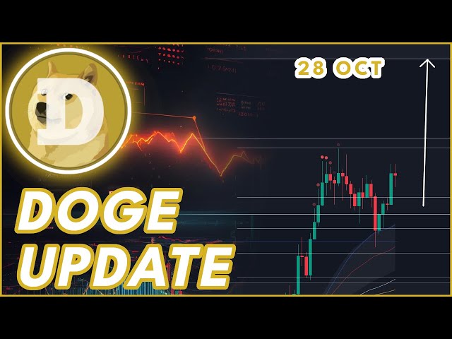 DOGE ABOUT TO BREAKOUT?🔥 | DOGECOIN (DOGE) PRICE PREDICTION & NEWS 2024!