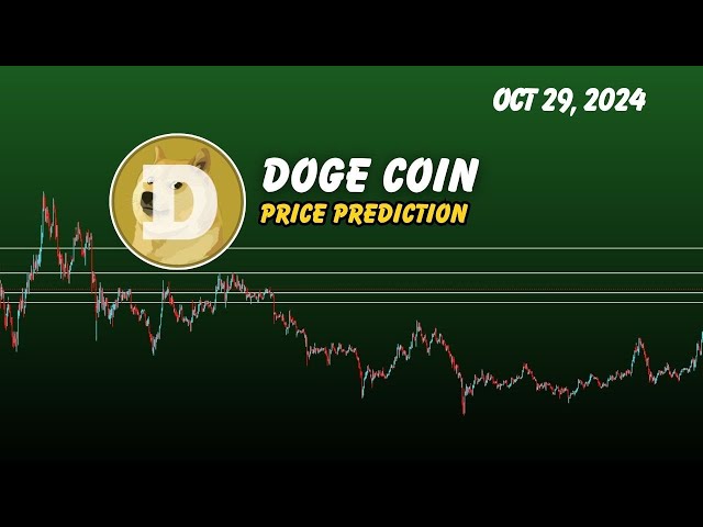 Doge coin price prediction |  Doge crypto next pump Oct 29, 2024