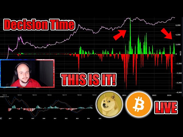 🔴 BITCOIN BULLRUN / ALT SEASON $2 DOGE PUMP? JASMY, PEPE, LUNC, SHIB, BULLRUN!? 120K BULLRUN COMING?