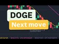 DOGE COIN NEXT MOVE | DOGE COIN PRICE PREDICTION | DOGE COIN NEXT MOVE | DOGE COIN EXPLODED