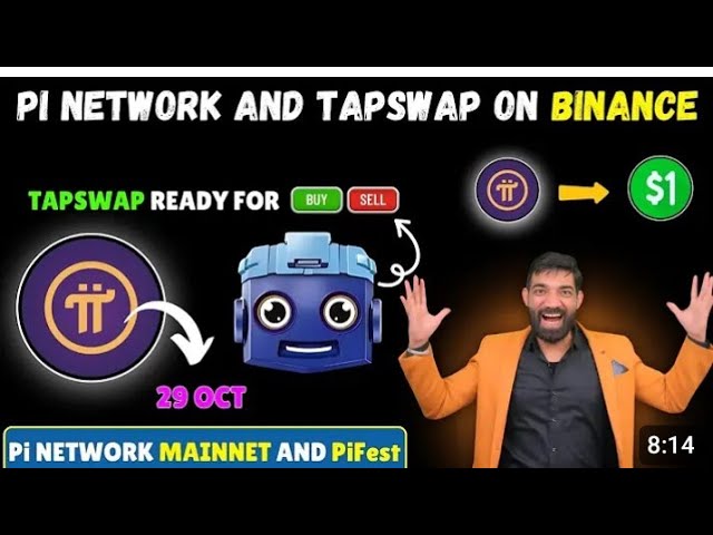 Baby Doge Coin or 1 MBABYDOGE कौन सा BUY करें ? || Pi Network Listing & Distribution || #cripto