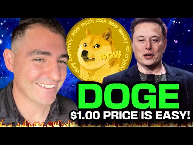 Elon Musk Talks Dogecoin...AGAIN! (DOGE Coin Moves Up +20% In Last 7 Days) Dogecoin News Today!