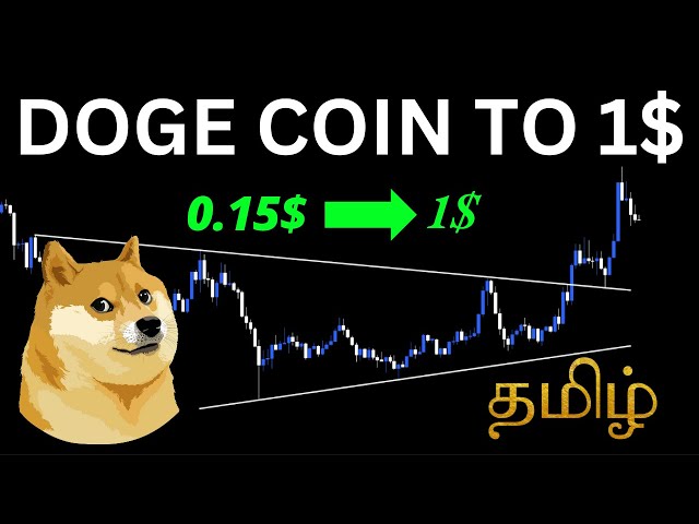 DOGE COIN (DOGE) ANALYSIS IN TAMIL.. MY PRICE PREDICTION..🚀