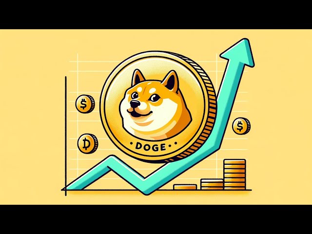 Doge coin market update 1Levels Price to$0.160 to 0.156