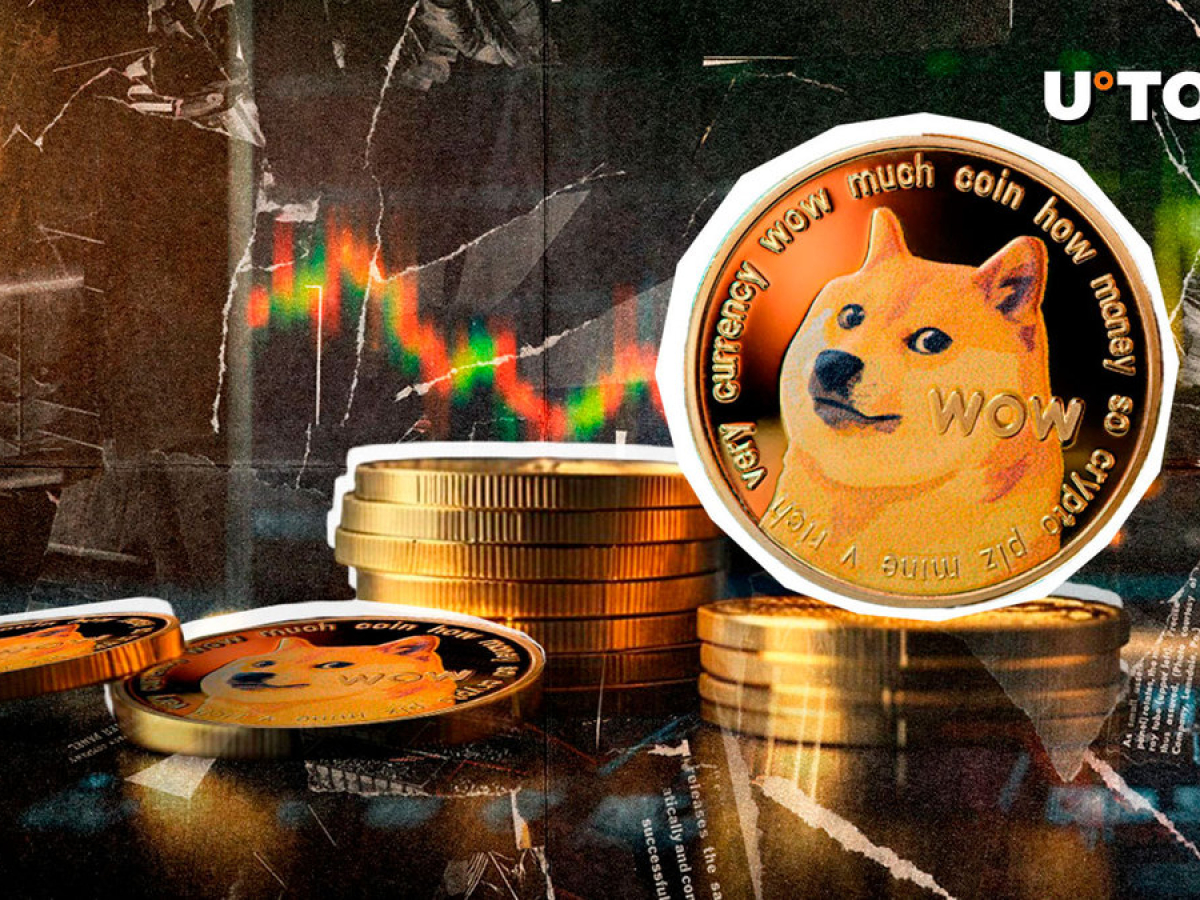 Dogecoin Denies Predicted Correction, Printing 4 Big Green Candles