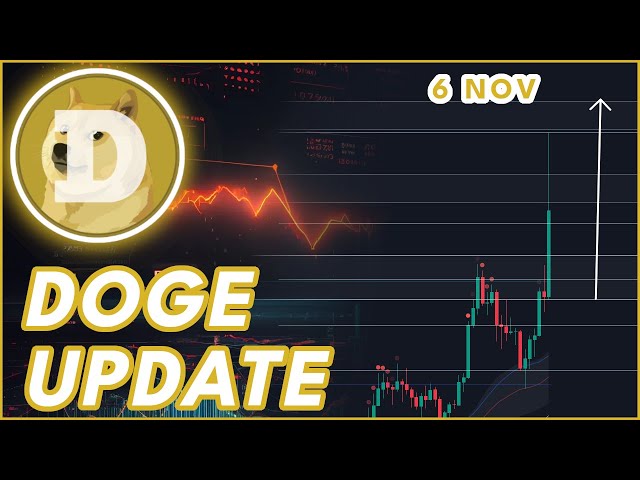 PARABOLIC DOGE RIGHT NOW!🚨 | DOGECOIN (DOGE) PRICE PREDICTION & NEWS 2024!