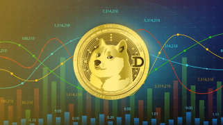 DOGE 飙升 34%，市值超过 XRP，市值达 42B 美元