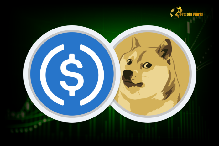 DOGE 市值 422.6 亿美元，超越 USDC 成为第六大加密货币