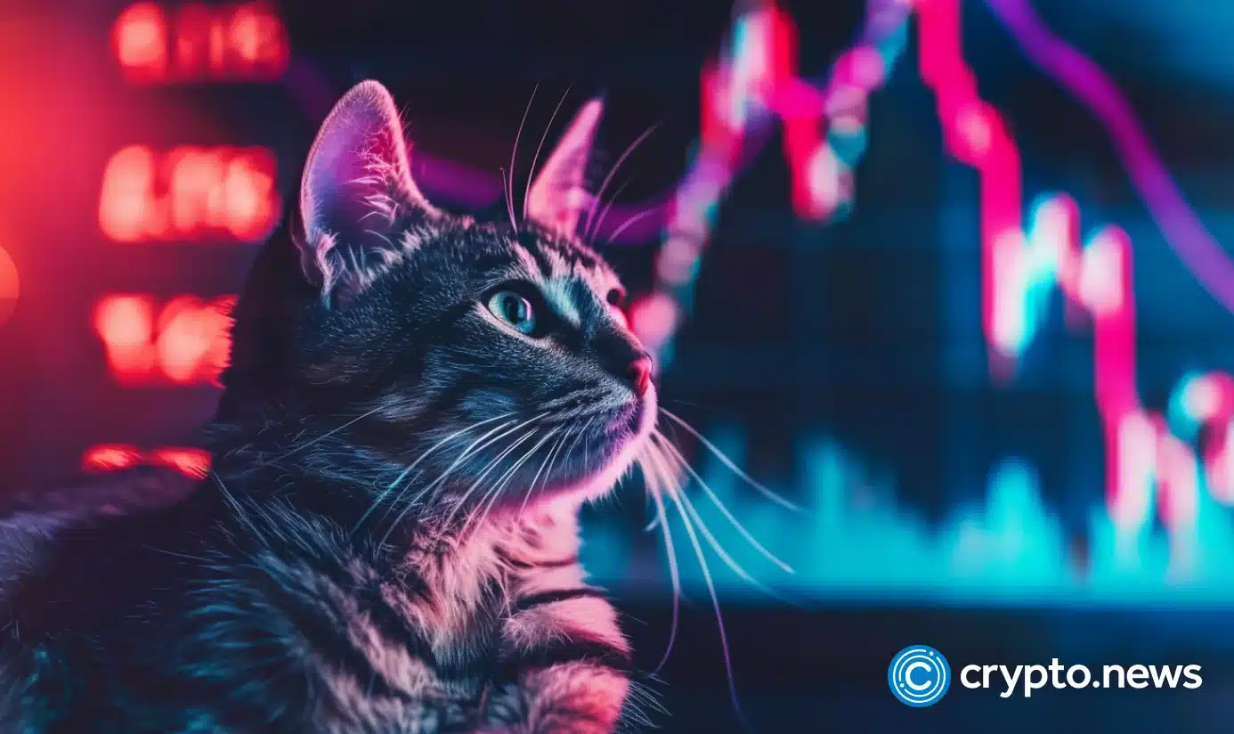 Popcat price prediction: Assessing if now is the ideal time to buy or hold off