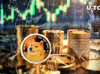 Dogecoin (DOGE) steigt um 25 %: Analysten sagen einen Ausbruch von 0,82 $ voraus