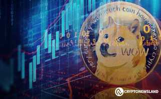 Dogecoin’s Fibonacci Breakout Signals Potential Pullback, Analyst Warns