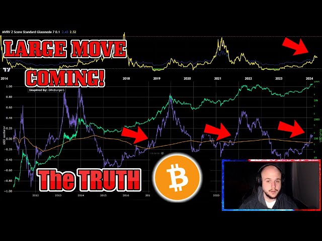 🔴 $2 MONEY? 100K BITCOIN BULLRUN!? ALT SEASON?  PEPE, SHIBA, XRP, THERE IS PUMPING! SHIB, DOGE BULLRUN!?