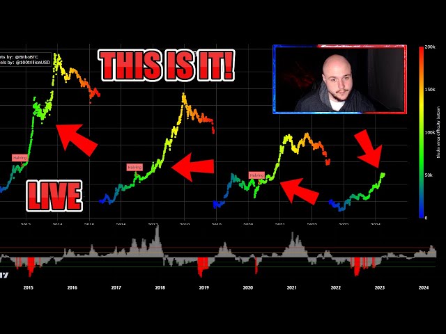 🔴 $2 MONEY? 100K BITCOIN BULLRUN!? ALT SEASON?  JASMY, XRP, PEPE, THERE'S PUMPING! SHIB, DOGE BULLRUN!?