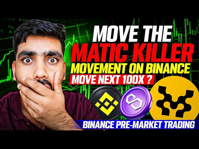 Move (Movement) Coin Analysis 🚨 || Move Coin Price Prediction ⛔ || Binance Pre-Market Trading