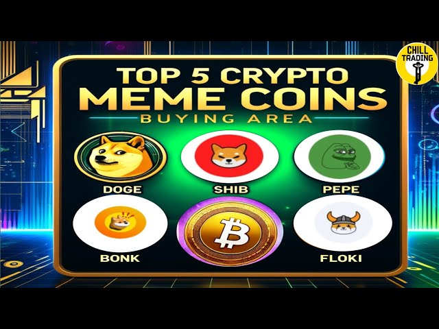 Meme Coin Analysis: DOGE, SHIBA, PEPE, BONK, and FLOKI #memecoin #crypto #doge #shib #chilltrading