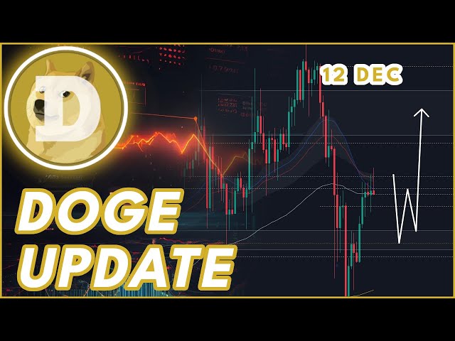 CRUCIAL DOGE BREAKOUT!🚨 | DOGECOIN (DOGE) PRICE PREDICTION & NEWS 2024!