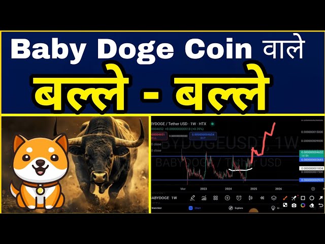 🔴Baby doge coin bat bat bat 🐋🤔 Price Prediction | Cryptocurrency | Breakout Done ✅️🤔Sagar Ocs |