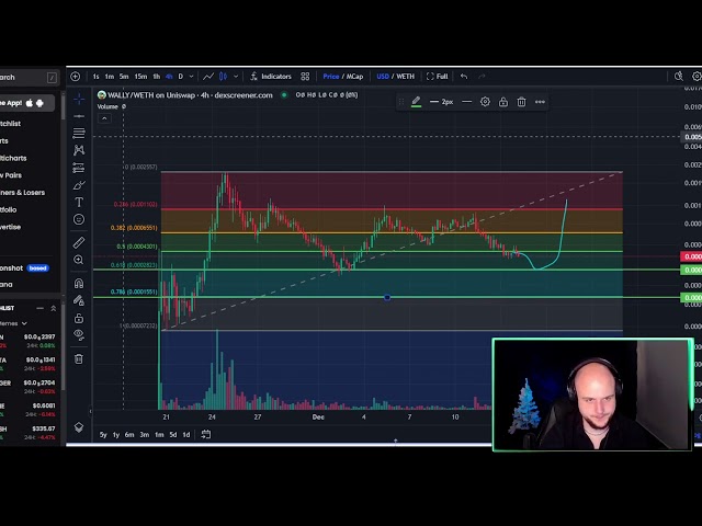 VisionPulseAnalysis