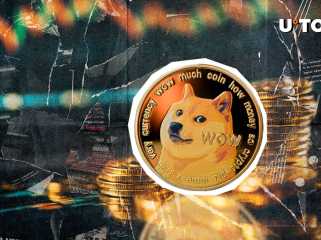 Dogecoin (DOGE) ist derzeit extrem überverkauft, signalisieren die Bollinger-Bänder