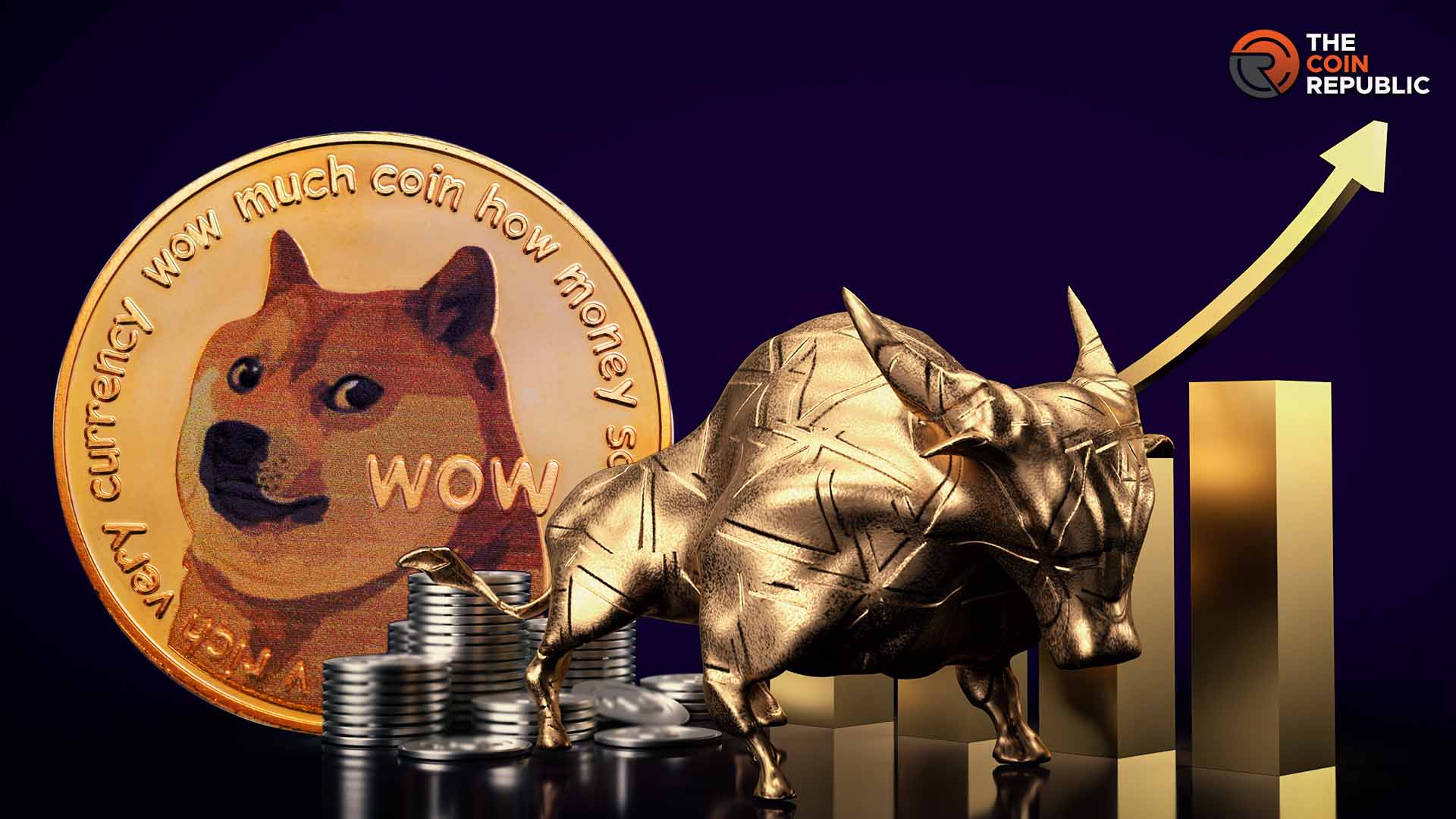 Die Dogecoin-Charts sehen angesichts der Preiskämpfe optimistisch aus