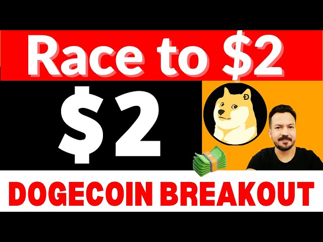 Dogecoin ETF Could Trigger Breakout 😲💲 Dogecoin News Today in Urdu Hindi 🔥 Dogecoin Price Prediction