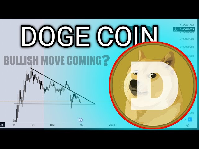 Doge Coin Price PREDICTION & Technical Analysis 25 Jan | Doge Latest News | Dogecoin