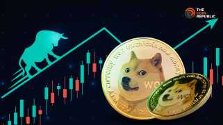 Grayscale Bets on Dogecoin: Will Institutional Demand Push DOGE Price Higher?