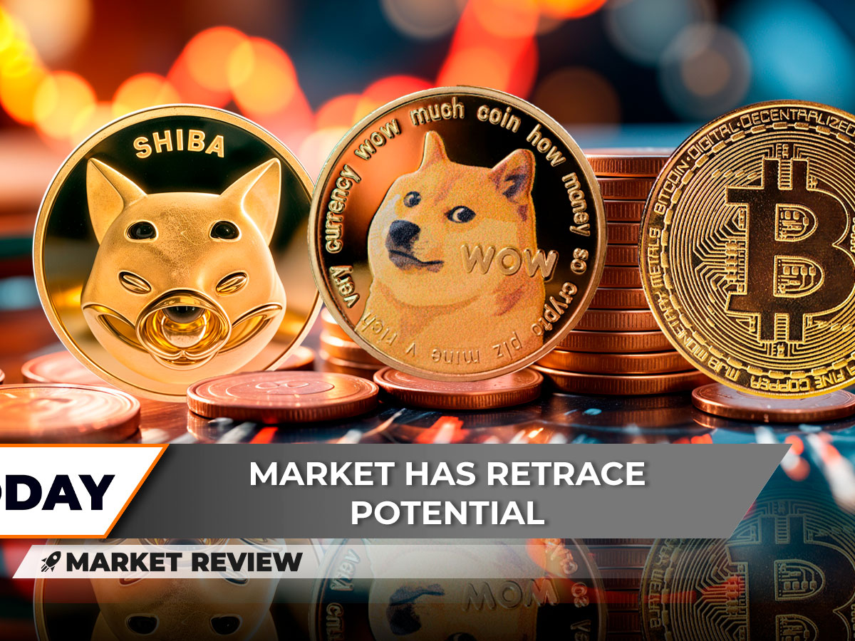 Shiba Inu (SHIB) Death Cross Finalized, Dogecoin (DOGE) Forms Cup Bottom, Bitcoin (BTC) Trapped: What to Expect?