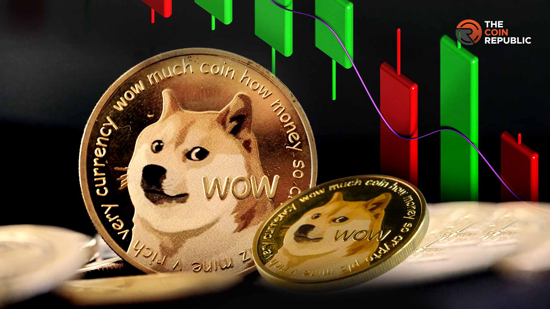 Declining Whale Activity & Death Cross to Slow Down Dogecoin Price Rise To $10?