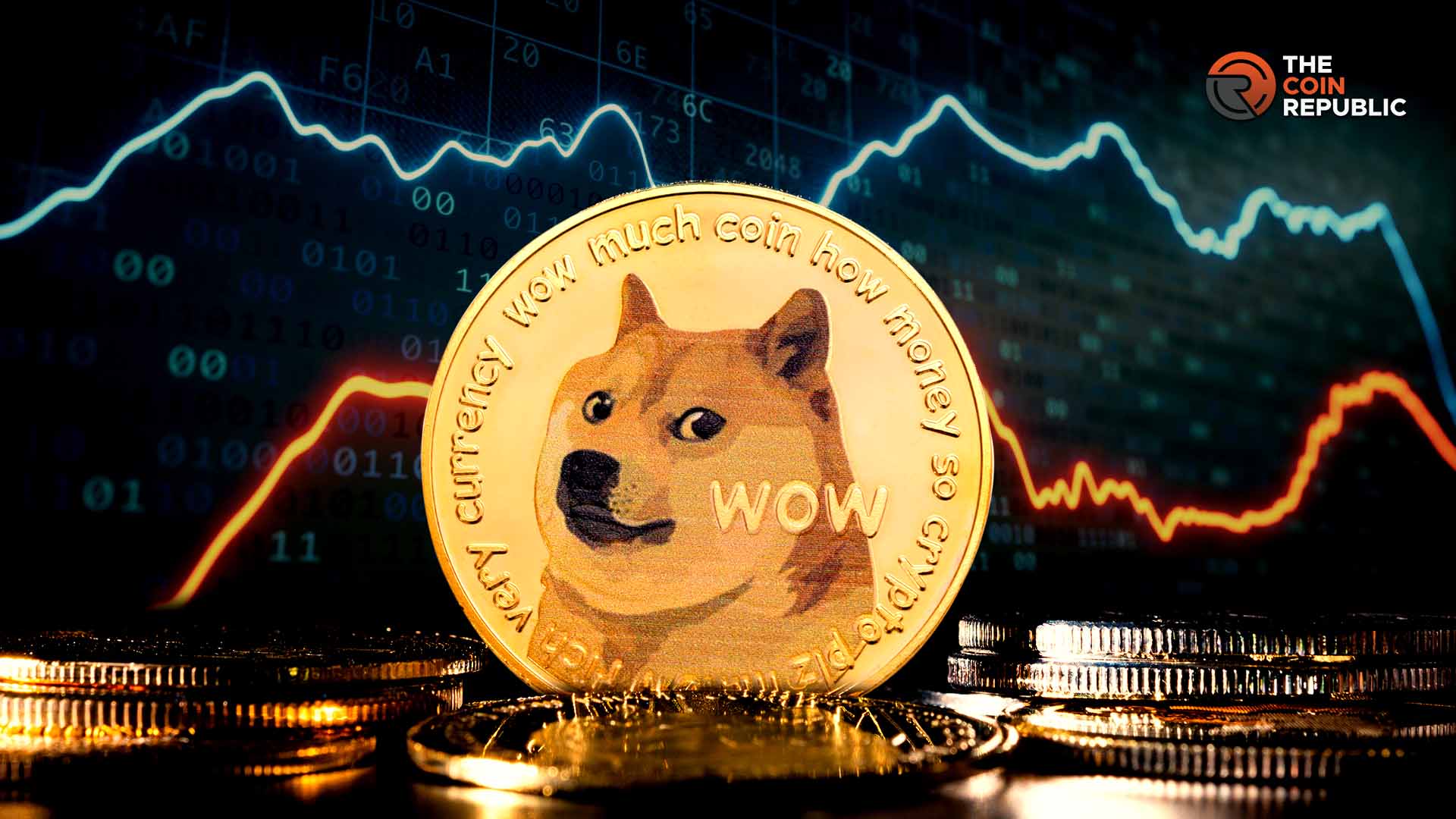 Dogecoin Price: Weak Demand Despite Support Retest, ETF Hype