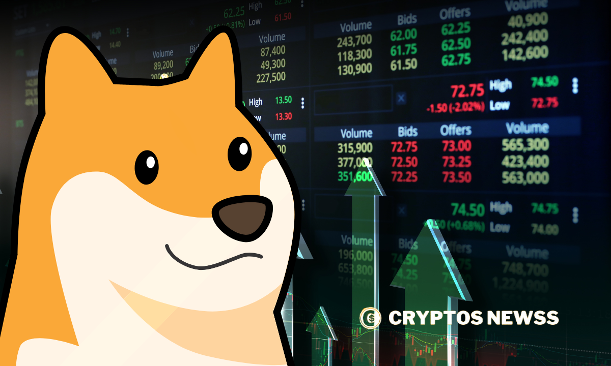 Dogecoin的看涨设置：Doge可以在ETF猜测中达到5美元吗？