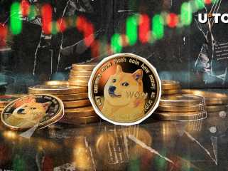 Dogecoin（Doge）价格可以回报$ 0.20吗？它可能发生